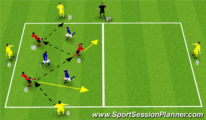 Football/Soccer Session Plan Drill (Colour): Rondo 3vs3+4N with Transition