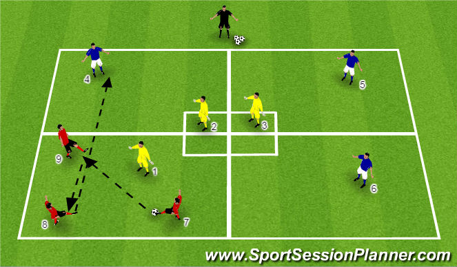 Football/Soccer Session Plan Drill (Colour): Rondo 3vs1 with Transition