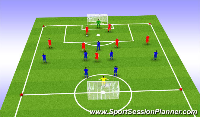 Football/Soccer Session Plan Drill (Colour): Open Game