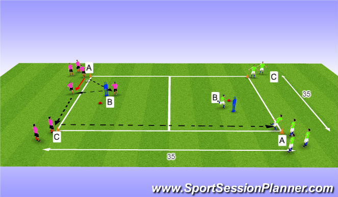 Passing And Receiving Warm Up Drills