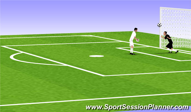 Football/Soccer Session Plan Drill (Colour): Screen 2