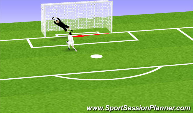 Football/Soccer Session Plan Drill (Colour): Screen 5