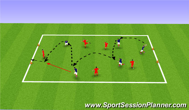 Football/Soccer Session Plan Drill (Colour): Warm up heading game