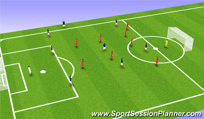 Football/Soccer Session Plan Drill (Colour): Throw-ins game