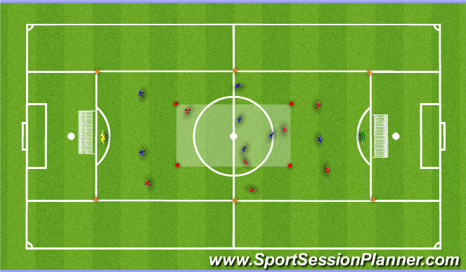 Football/Soccer Session Plan Drill (Colour): Game with Center Box