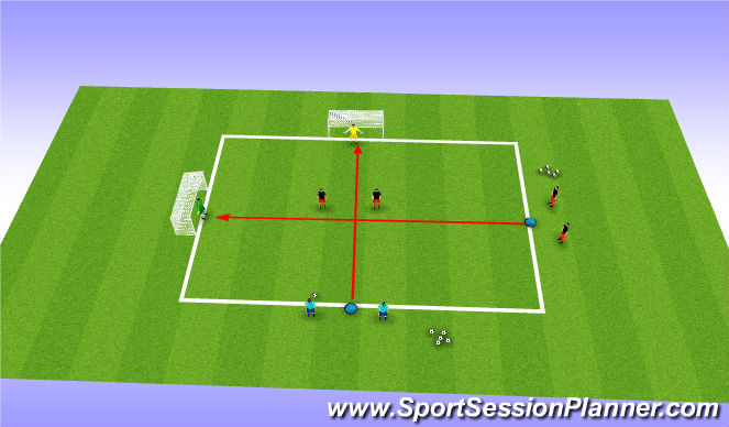 Football/Soccer Session Plan Drill (Colour): 2 v 2 - Attack/Defend