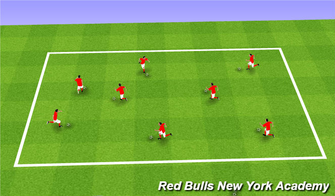 Football/Soccer Session Plan Drill (Colour): Ball Mastery