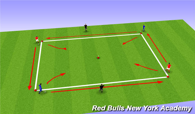 Football/Soccer Session Plan Drill (Colour): Main Theme