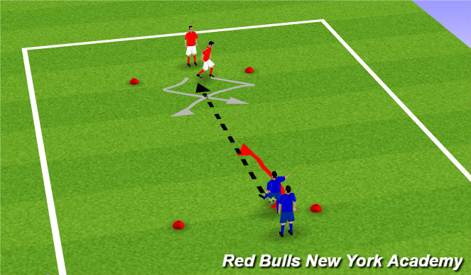 Football/Soccer Session Plan Drill (Colour): Opposed