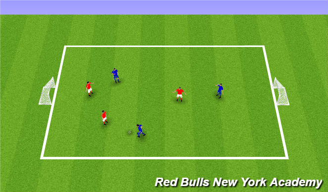 Football/Soccer Session Plan Drill (Colour): Small Sided Game