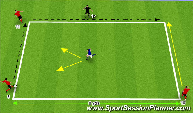 Football/Soccer Session Plan Drill (Colour): Rondo 3vs1 Outside the Square