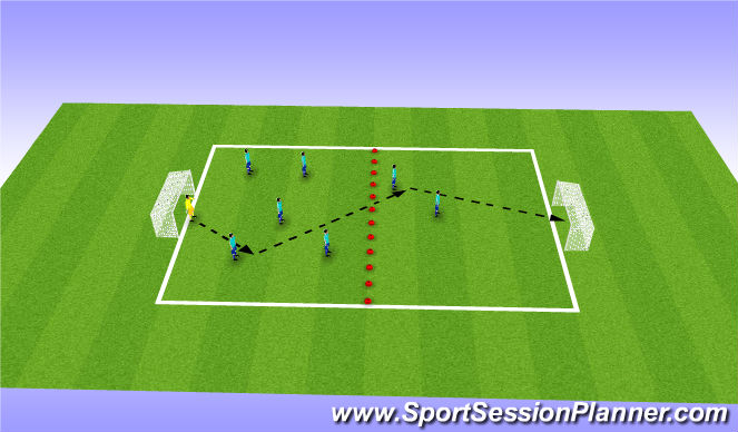 Football/Soccer Session Plan Drill (Colour): Counter Attacking