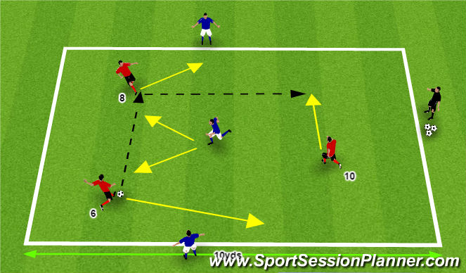 Football/Soccer Session Plan Drill (Colour): Rondo 3vs1 Inside the Square