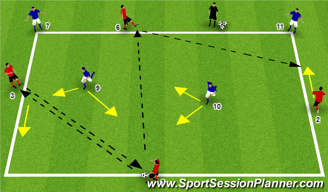 Football/Soccer Session Plan Drill (Colour): Rondo #3 Playing out of the back