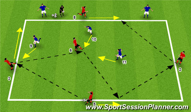 Football/Soccer Session Plan Drill (Colour): Rondo 5vs3 - Playing out of the back
