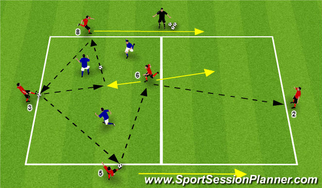Football/Soccer Session Plan Drill (Colour): Rondo - 5vs3 - Switching Play