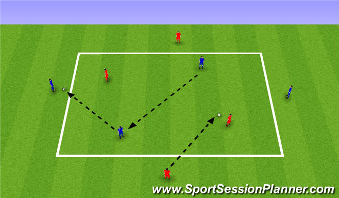 Football/Soccer Session Plan Drill (Colour): Arrival