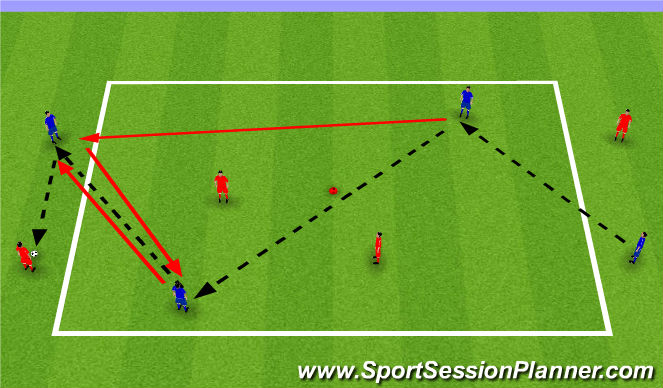 Football/Soccer Session Plan Drill (Colour): Passing practice
