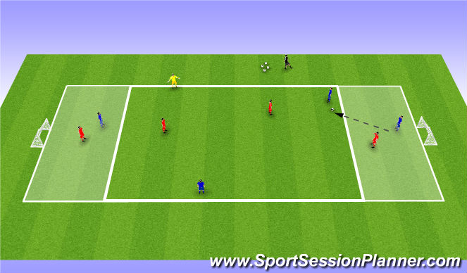 Football/Soccer Session Plan Drill (Colour): Positional