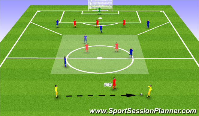 Football/Soccer Session Plan Drill (Colour): Game training