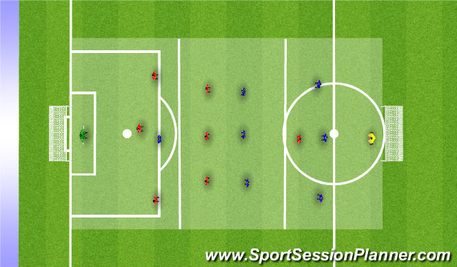 Football/Soccer Session Plan Drill (Colour): Training game