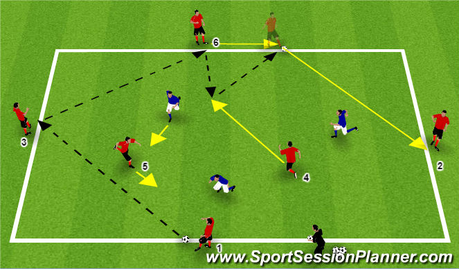 Football/Soccer Session Plan Drill (Colour): Rondo 6vs3 - Playing out of the back