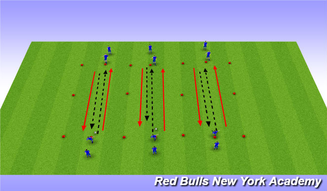 Football/Soccer Session Plan Drill (Colour): Screen 2