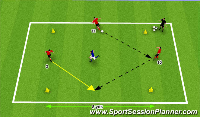 Football/Soccer Session Plan Drill (Colour): Rondo 3vs1 Diagonal Passes