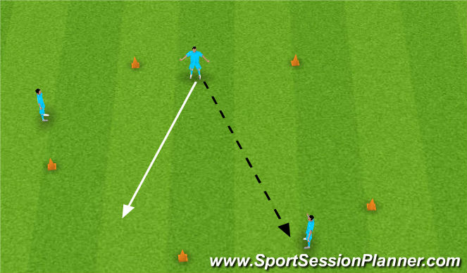 Football/Soccer Session Plan Drill (Colour): Warm- Up