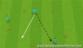 Football/Soccer: Week 11 session 1 - OA out of the back., Tactical: Playing out from the back Moderate