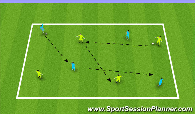 Football/Soccer Session Plan Drill (Colour): Warm- Up