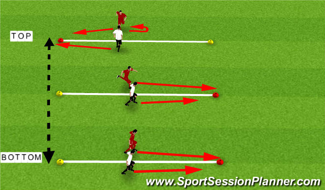 Football/Soccer Session Plan Drill (Colour): 5-9 LINE GAME (1)