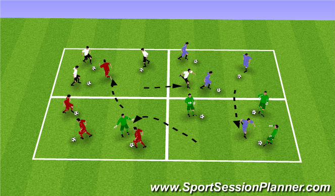 Football/Soccer Session Plan Drill (Colour): Win 3 Balls