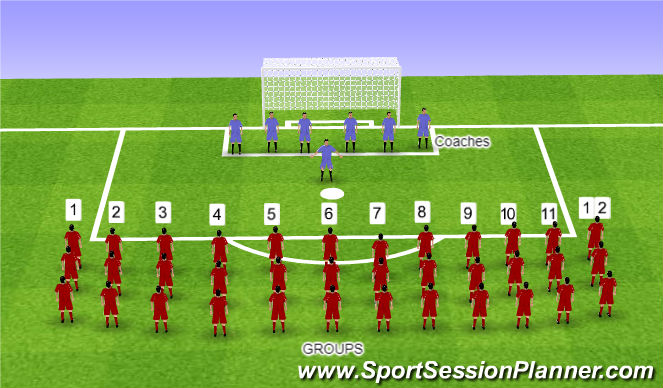 Football/Soccer Session Plan Drill (Colour): Presentation Layout
