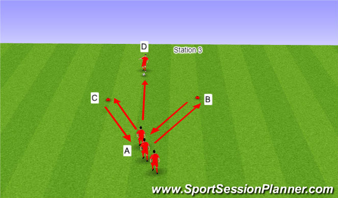 Football/Soccer Session Plan Drill (Colour): Speed