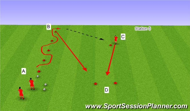 Football/Soccer Session Plan Drill (Colour): Speed
