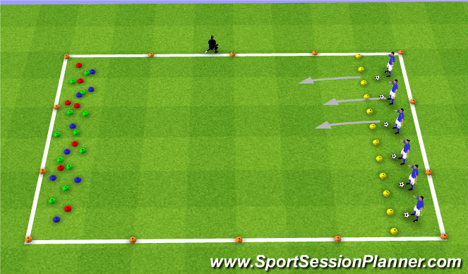 Football/Soccer Session Plan Drill (Colour): Treasure Hunter