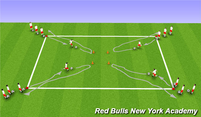 Football/Soccer Session Plan Drill (Colour): Warm-up: