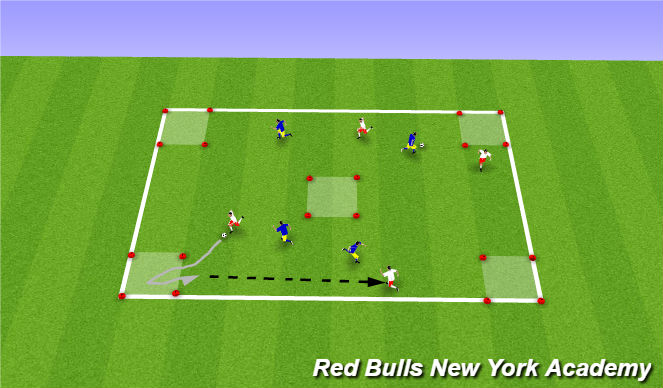 Football/Soccer Session Plan Drill (Colour): Main Activity: