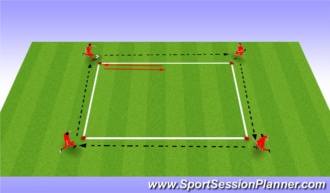 Football/Soccer Session Plan Drill (Colour): Square Passing (Fitness)