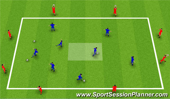 Football/Soccer Session Plan Drill (Colour): Throw Ins