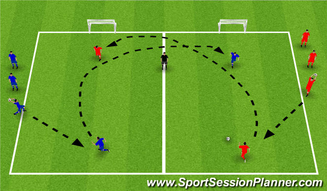 Football/Soccer Session Plan Drill (Colour): Attacker vs Defender