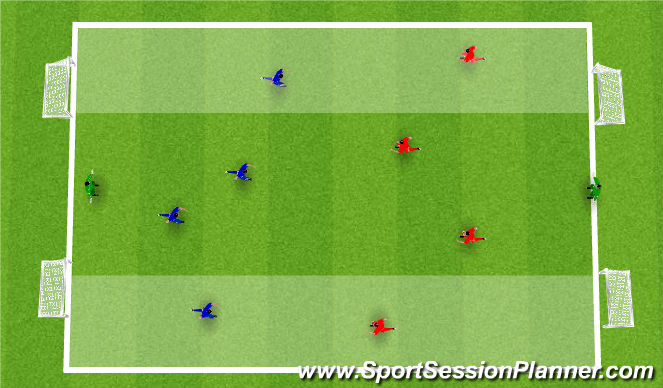 Football/Soccer Session Plan Drill (Colour): Conditioned game