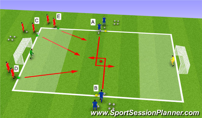 Football/Soccer Session Plan Drill (Colour): Practice 1 (8 mins)