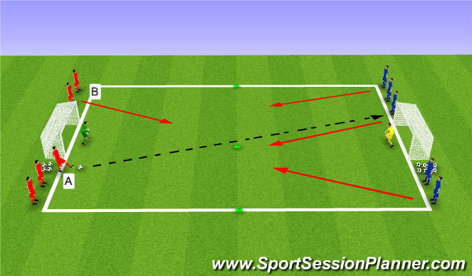 Football/Soccer Session Plan Drill (Colour): Game 1 (12 mins)
