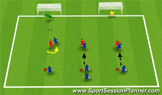 Football/Soccer Session Plan Drill (Colour): Practice 2 (8 mins)
