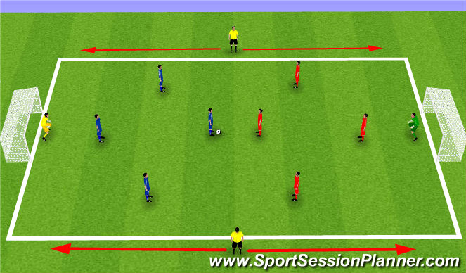 Football/Soccer Session Plan Drill (Colour): Game 3 (15 mins)