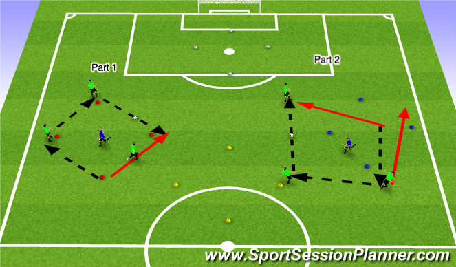 Football/Soccer Session Plan Drill (Colour): Activity 1 - 3v1/4v1 keep-away