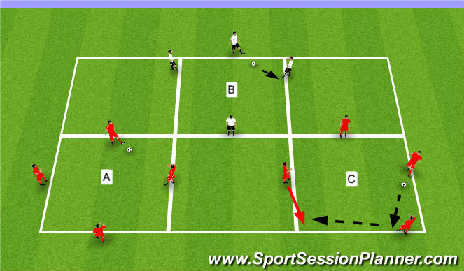 Football/Soccer Session Plan Drill (Colour): 4v0 Rondo