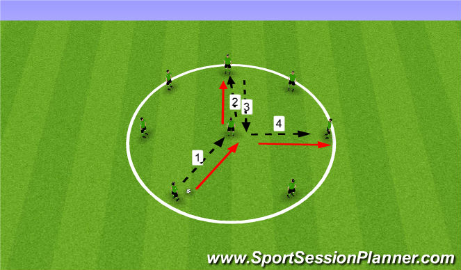 Football/Soccer Session Plan Drill (Colour): Pass & Replace